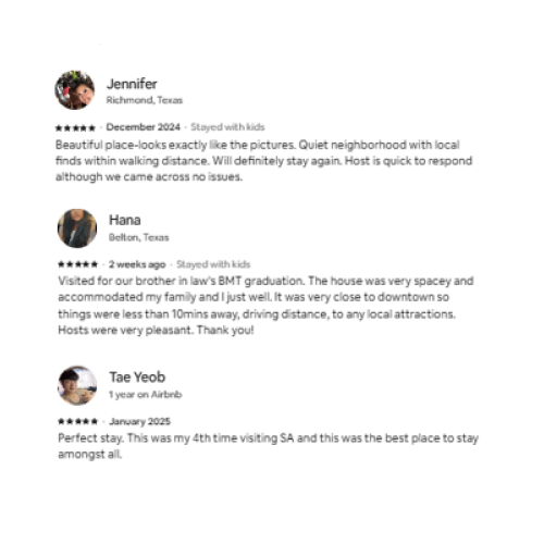 Still not sure? Take a look at the reviews from our past guests.