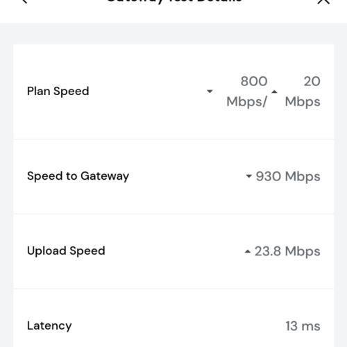 Fast WiFi 800+ Mbps.