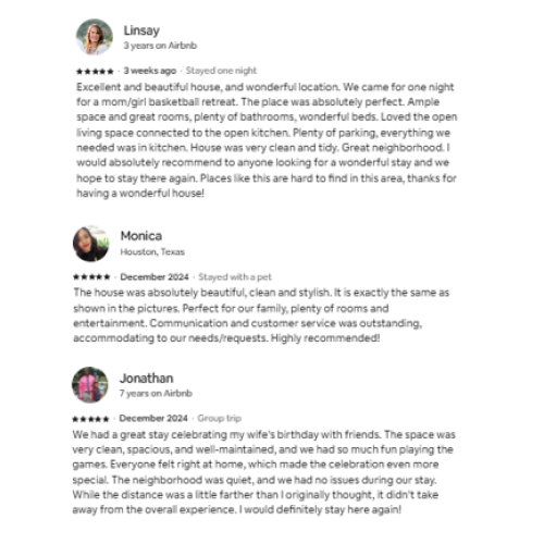Still not sure? Take a look at the reviews from our past guests.